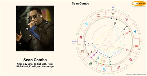 what zodiac sign is sean combs
